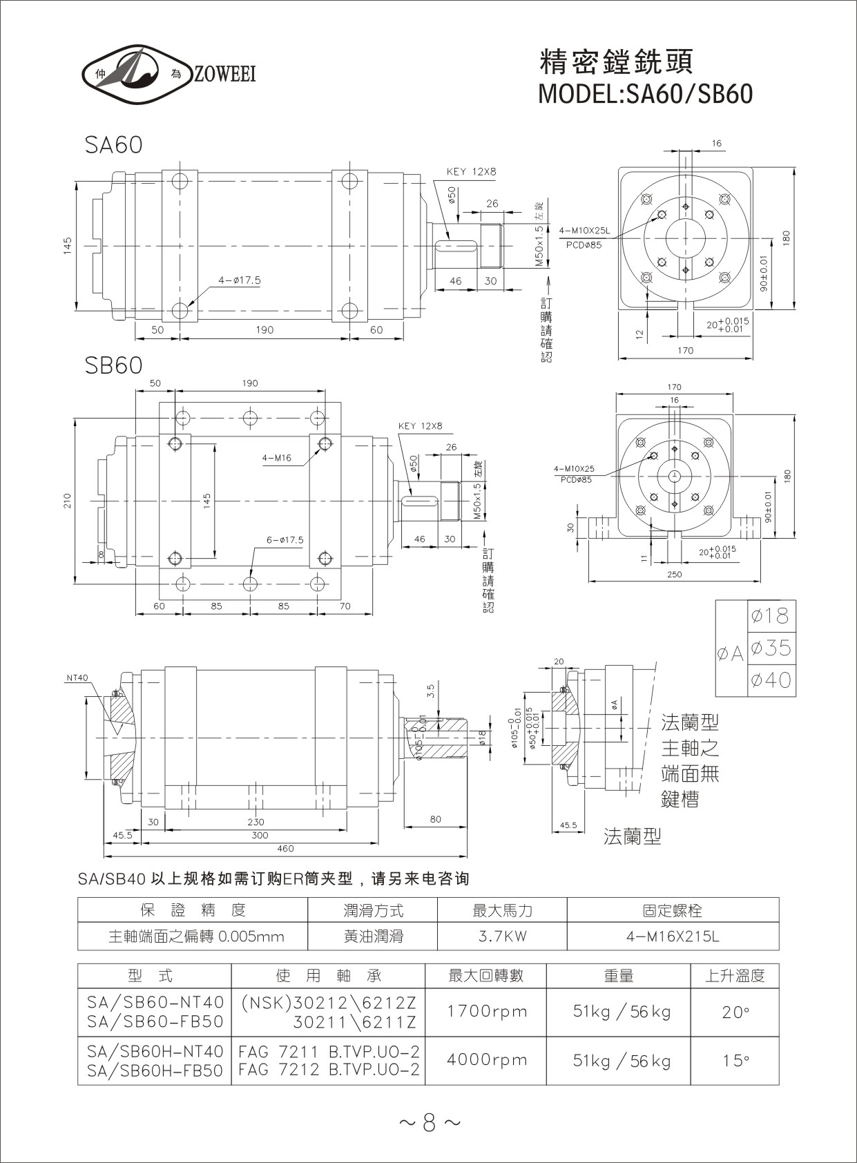 SB60参数.jpg